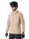 A-Dura Regenjacke