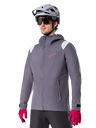 A-Dura Regenjacke