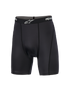 MX Protektorenshorts
